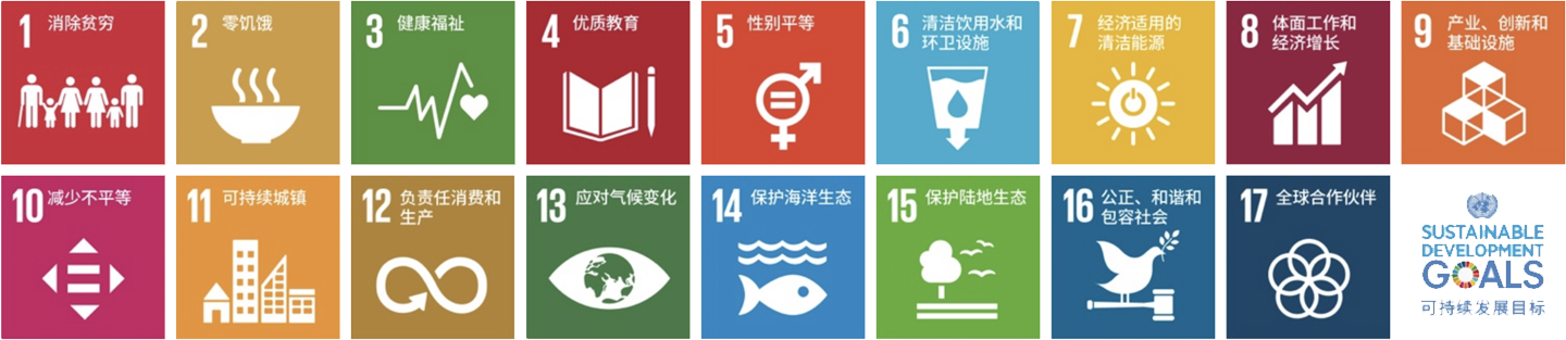 汇赢支持联合国可持续发展目标